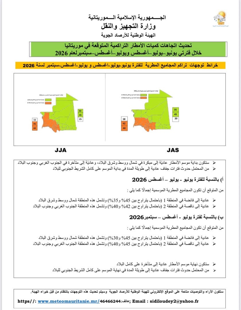 الهيئة الوطنية للأرصاد.. موسم الأمطار قد يبدأ مبكرا في بعض مناطق البلاد